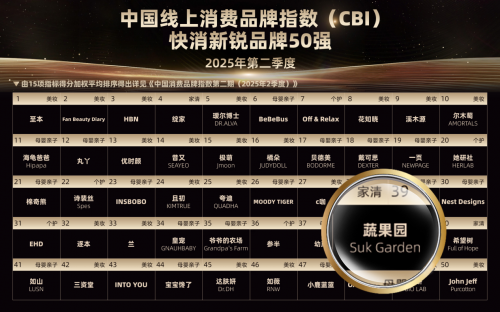 登快消新锐品牌50强瓦力游戏试玩蔬果园荣(图2)